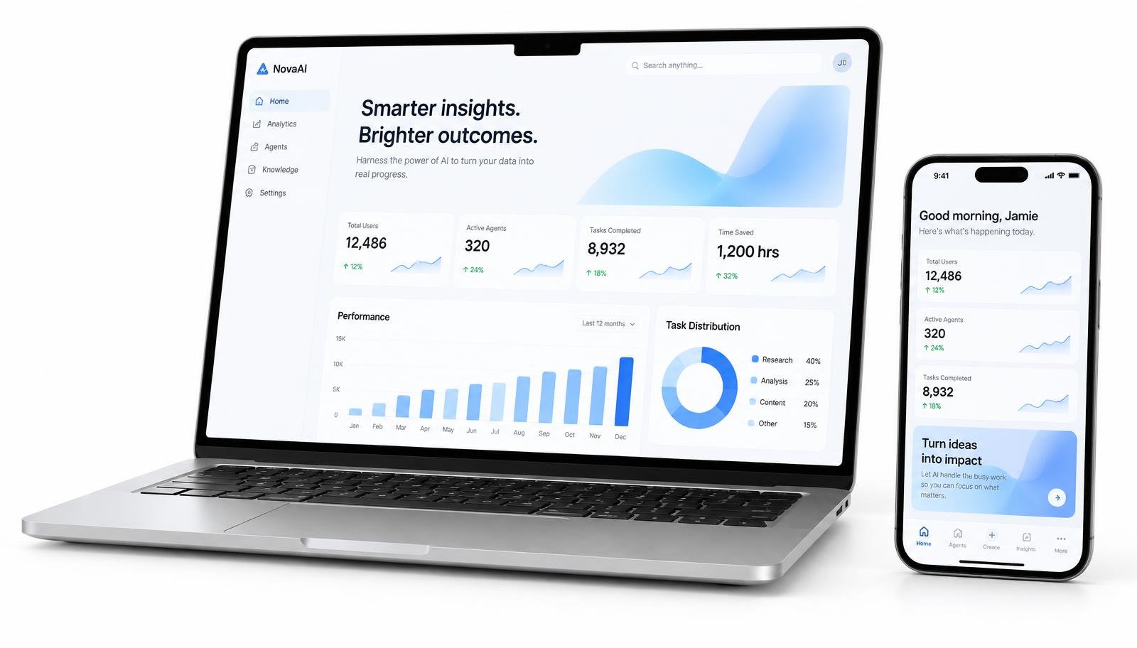 SharpCode AI dashboard on laptop and phone
